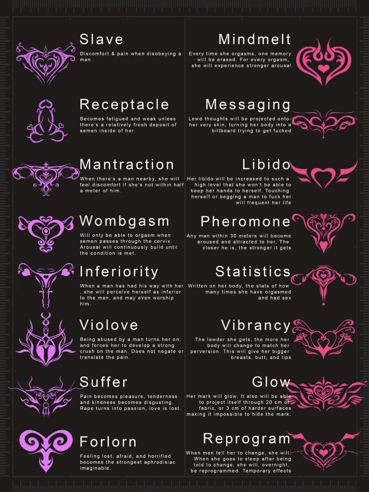 Magical Tattoo Fantasy Hentai — Enchanted Womb Markings Gallery