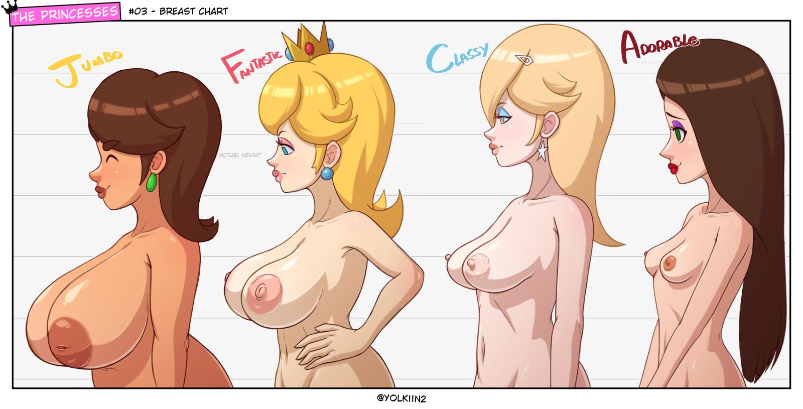 Daisy, Peach, Pauline and Rosalina breast chart [Mario] (@yolkiin2)